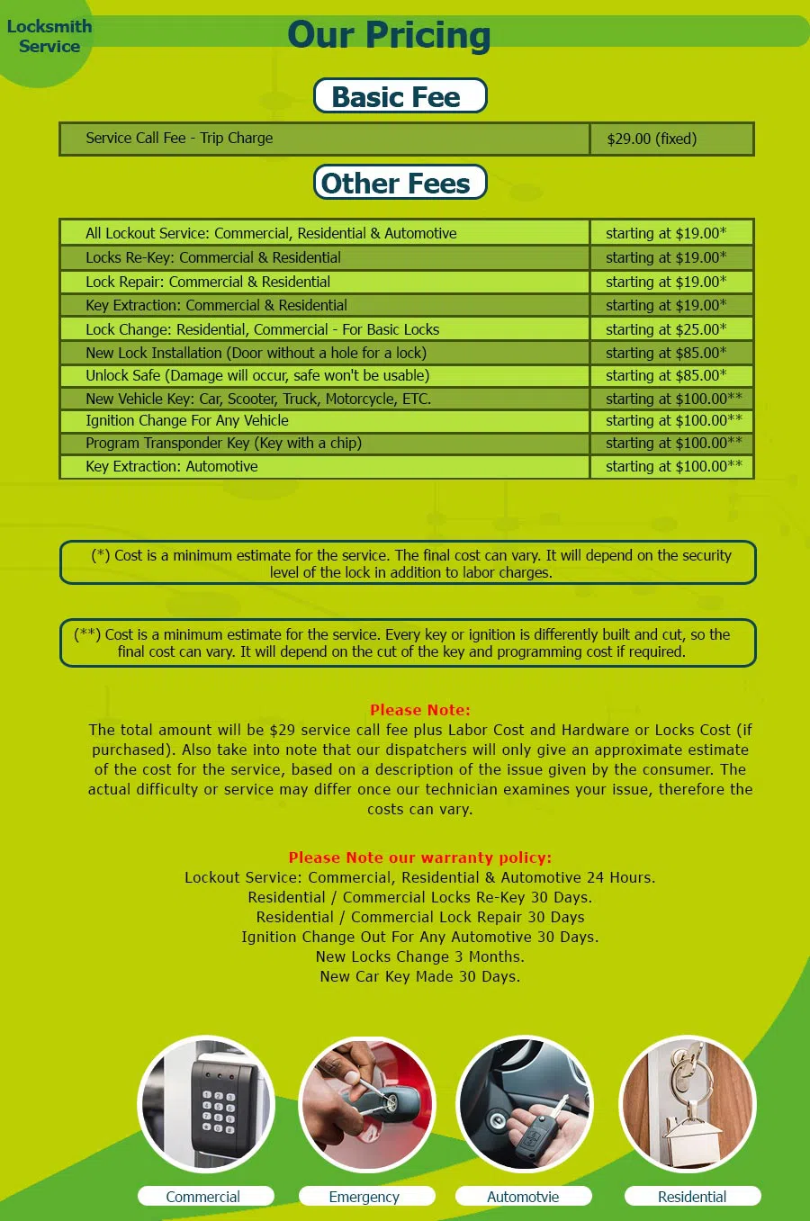 Pasadena Neighborhood Locksmith Pasadena, TX 832-900-8499